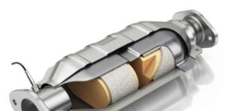 What Cars Have The Most Expensive Catalytic Converters For Scrap? What Cars Have The Most Expensive Catalytic Converters For Scrap