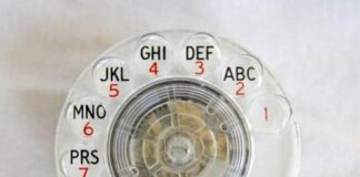 Which Country Uses +96 Country Code +96 country code