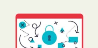 Why Do We Need Cybersecurity? cybersecurity