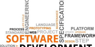 Software Outsourcing: Risks and Rewards Outsourcing Software