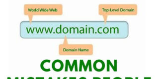 Common Mistakes People Make With Domain Names Domain Name